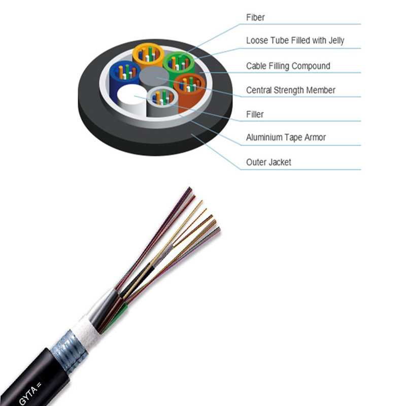 Stranded Loose Tube Outdoor Fiber Optic Cable
