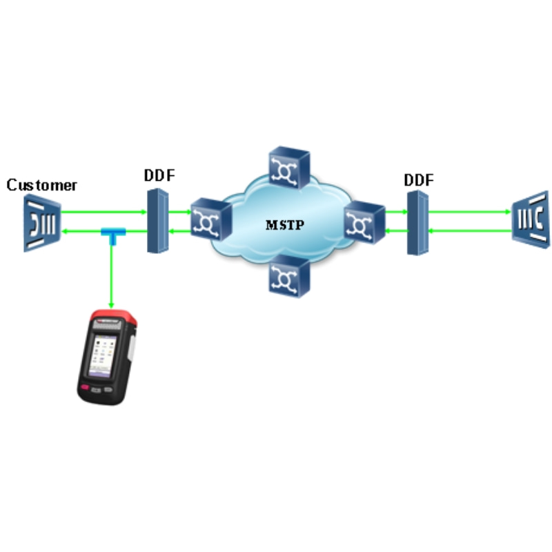 Bluetooth Optical Data Transmission Analyzing