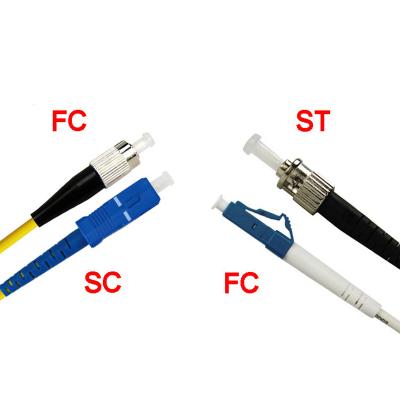 Telecom Level Fiber Optic Patch Cord